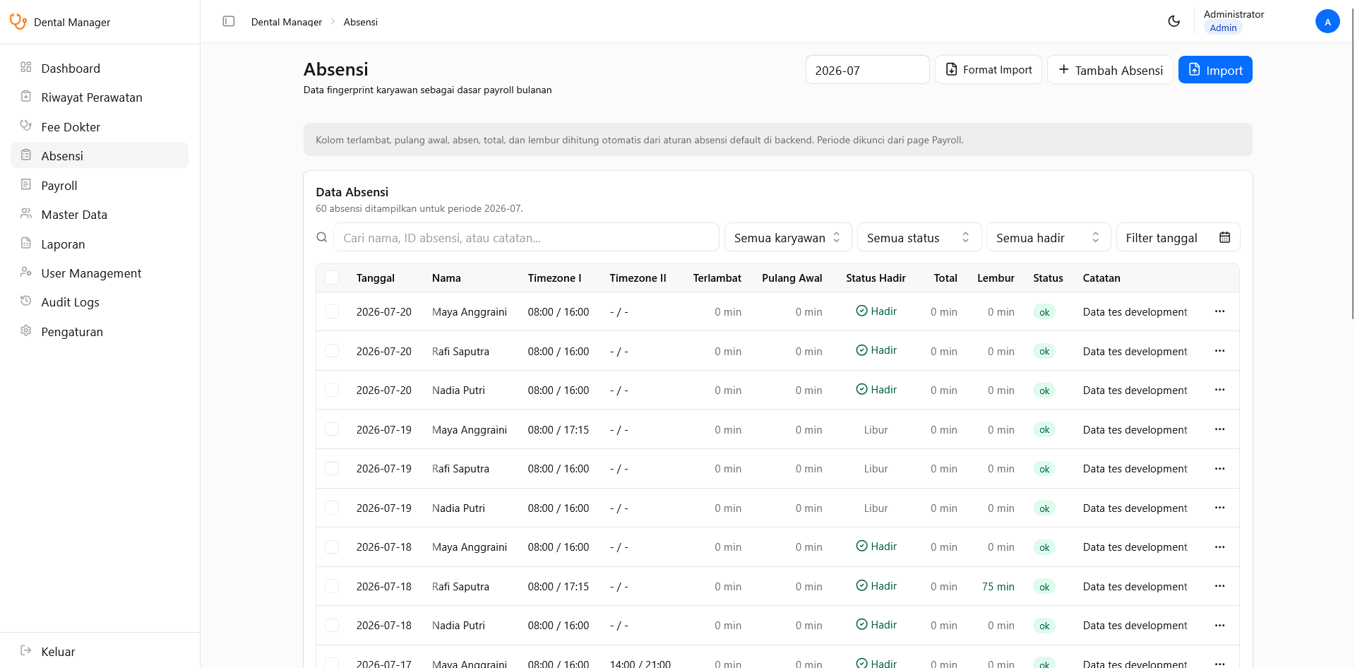 Data absensi karyawan dengan informasi shift, lembur, dan status review