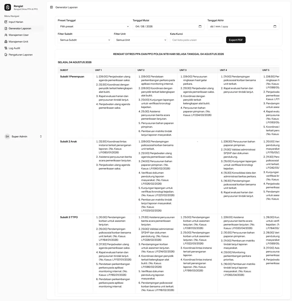 Halaman pembuatan laporan PDF Rengiat