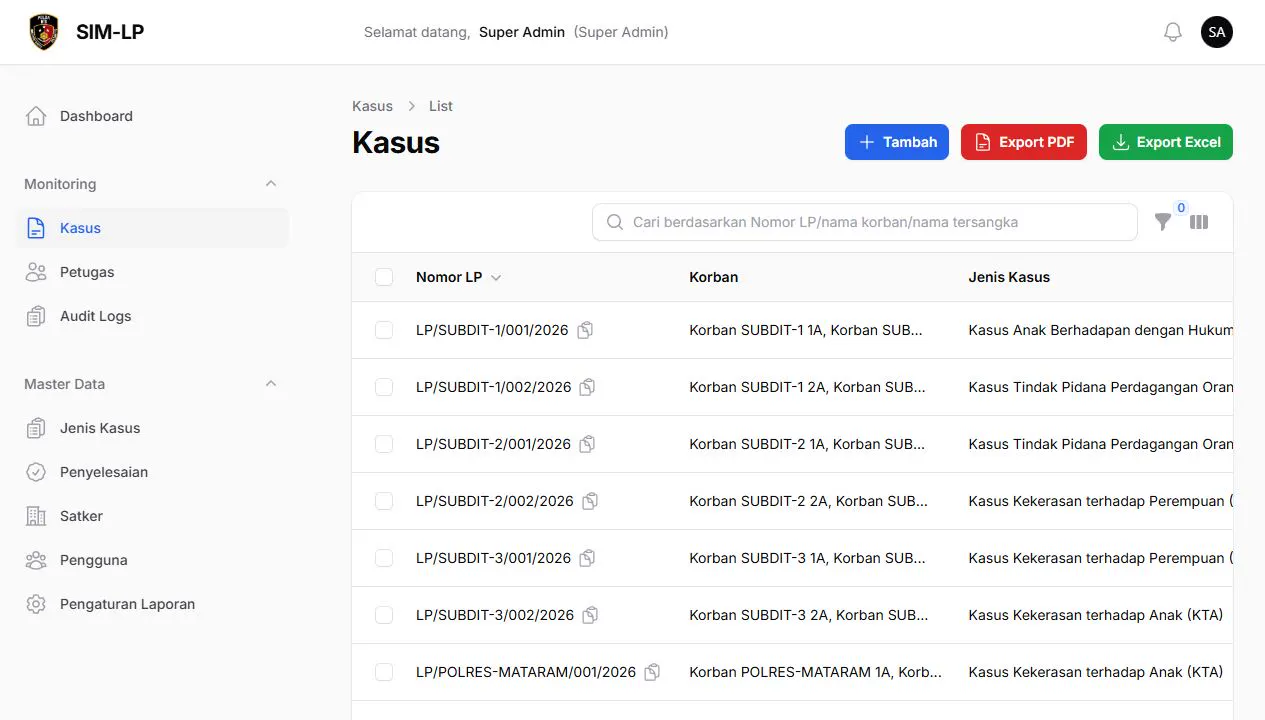 Daftar kasus SIM-LP dengan pencarian, filter, dan tombol export PDF serta Excel