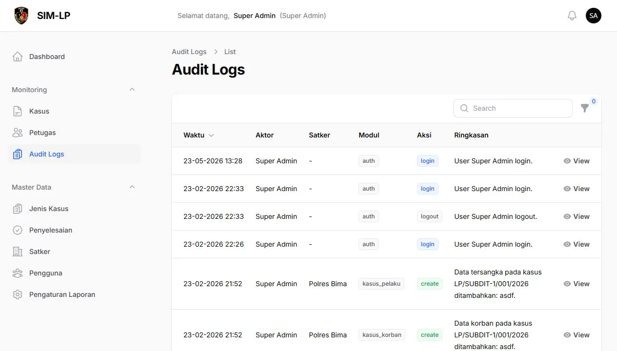 Audit log SIM-LP dengan waktu, aktor, satker, modul, aksi, dan detail perubahan