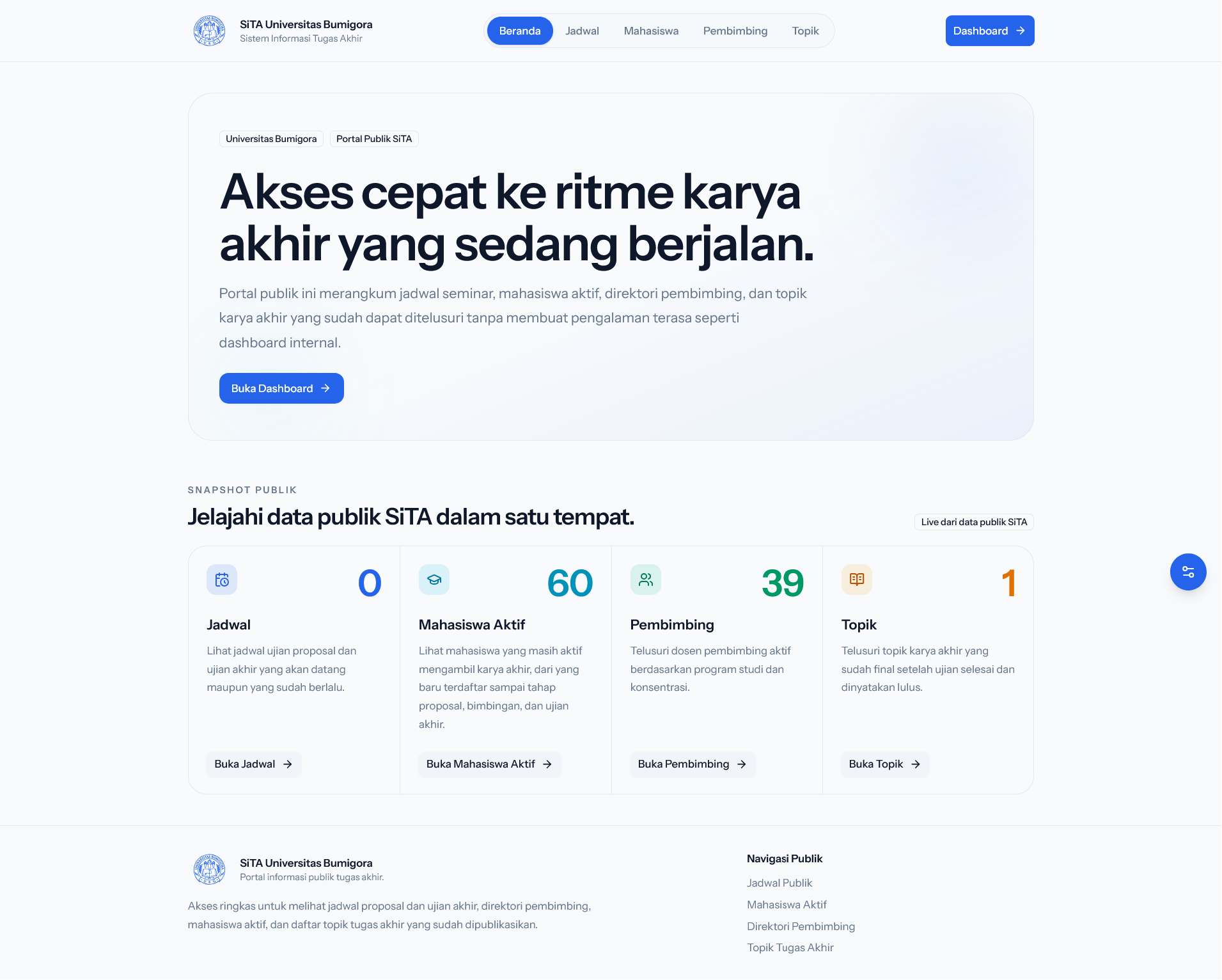 Portal publik SITA untuk melihat topik dan informasi tugas akhir